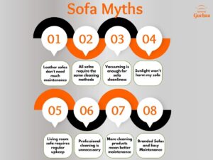 Sofa Myths